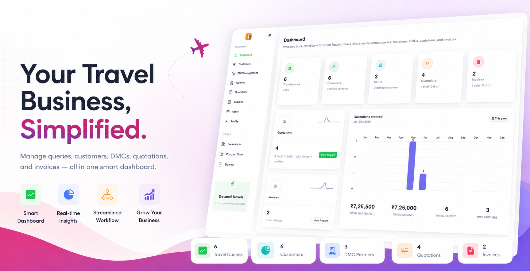 Your Travel Business, Simplified — Travmod dashboard